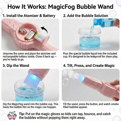 MagicFog Bubble Wand